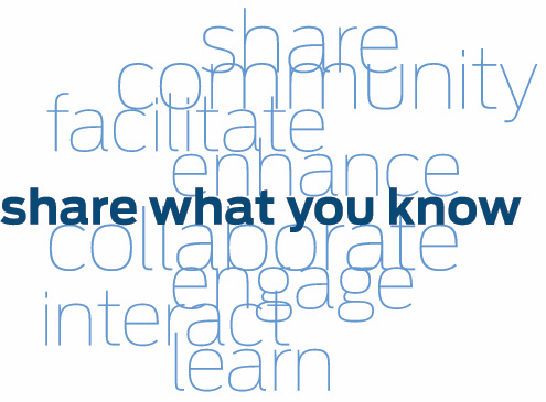 word cloud for sharing and engaging