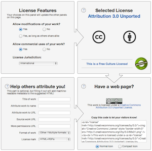Screenshot of Creative Commons License Chooser