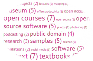 Types of OER Tag Cloud